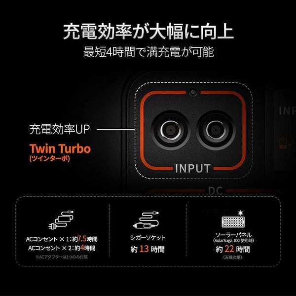 大容量ポータブル電源 1500 Wh 家庭・アウトドア用 PSE認証 ジャクリ