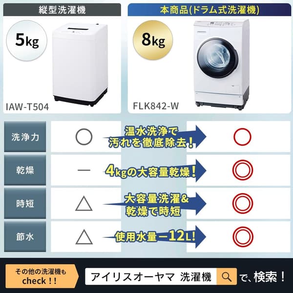 新生活応援 アイリスオーヤマ ドラム式洗濯乾燥機 左開き 乾燥4kg 温水洗浄 節水タイプ FLK842-W