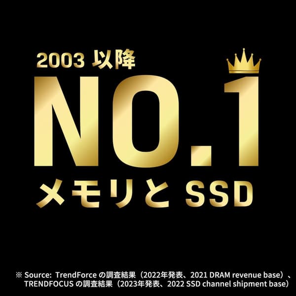 キングストン 128GB SDXCカード UHS-II V60 最大280MB/s 4K対応