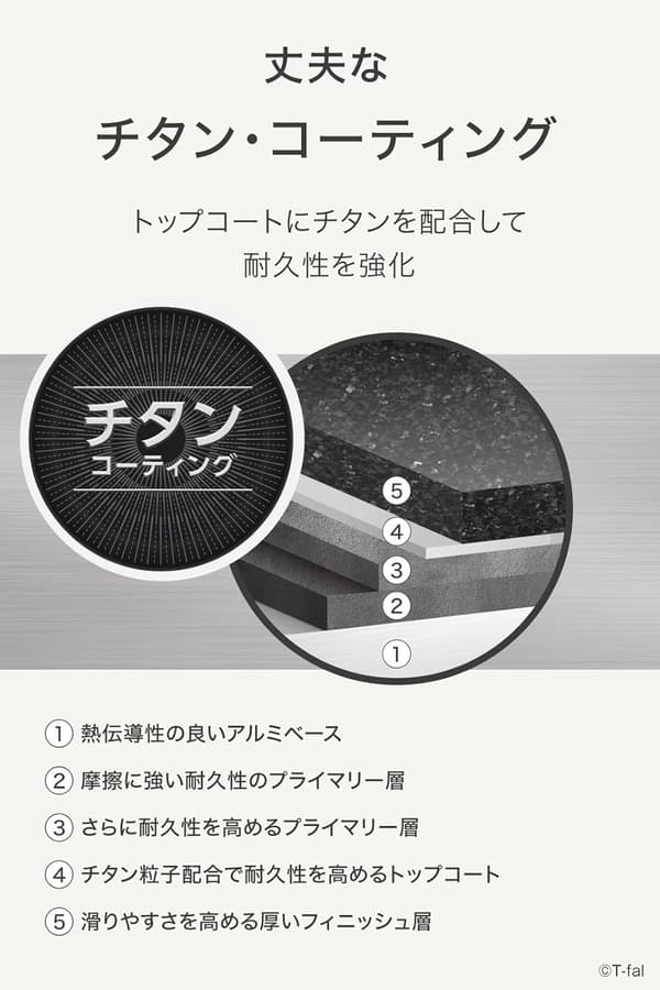 取っ手の取れるフライパン鍋9点セット インジニオ・ネオ フレーズグレー【オンライン限定】