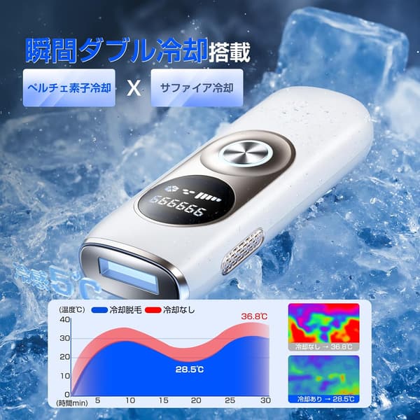 メンズVIO対応脱毛器｜家庭用光美容器｜最大出力19J・5段階調節・サファイア冷却付き