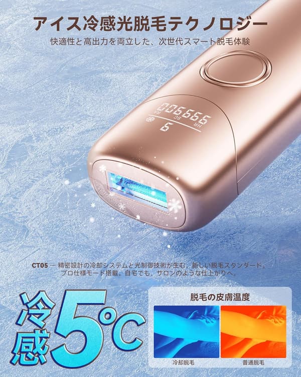 家庭用脱毛器 メンズ・レディース対応 IPL光美容器 脱毛・スキンケア・美肌モード 99万発 3役デュアルアイス冷却 2025年新モデル