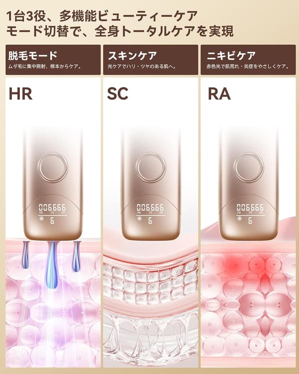 家庭用脱毛器 メンズ・レディース対応 IPL光美容器 脱毛・スキンケア・美肌モード 99万発 3役デュアルアイス冷却 2025年新モデル