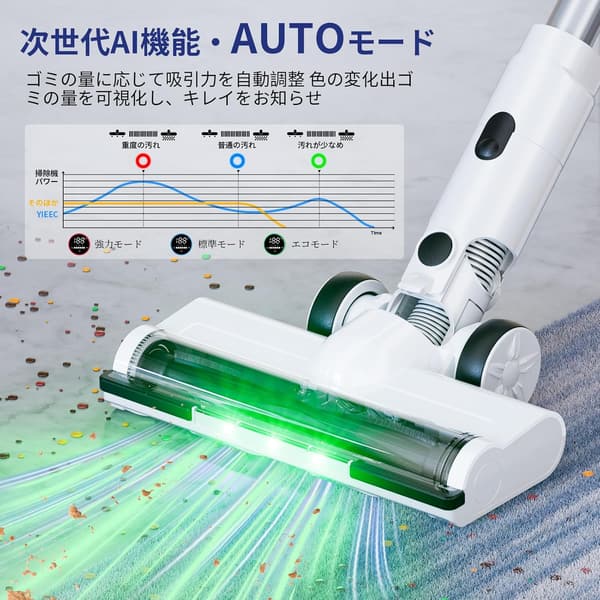 コードレス掃除機【AI汚れ自動検知・強力吸引55Kpa】軽量・自立式・2in1充電スタンド付き・HEPA多重濾過・伸縮パイプ・3年保証