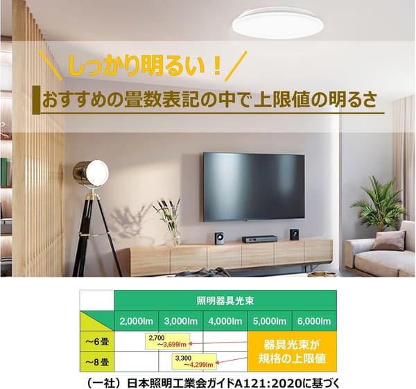 調光タイプ LEDシーリングライト 6畳用 リモコン付き 3699lm