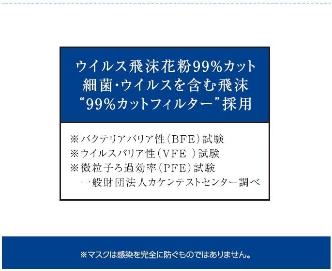 ナナ nana 立体3層不織布マスク ふつうサイズ 50枚入