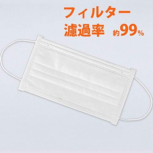 【使い捨てマスク】400枚入り 大人用ホワイト 不織布3層フィルター 花粉対策