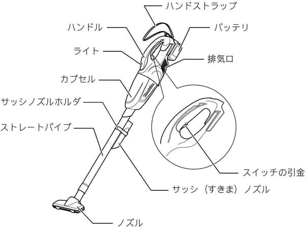 マキタ コードレス掃除機 CL180FDZ 青 18V（バッテリー・充電器別売）