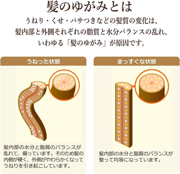 リッチ&リペア オイルインシャンプー詰替用 360ml