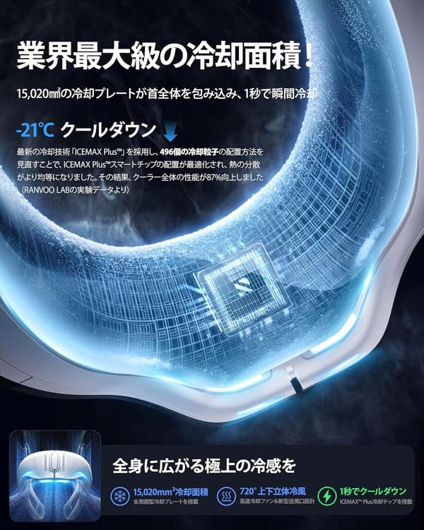 【熱中症対策】RANVOO ネッククーラー 冷却プレート 720°立体冷風 6000mAh大容量バッテリー スノーホワイト