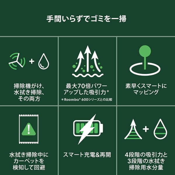 ロボット掃除機 ルンバ 105 コンボ ホワイト