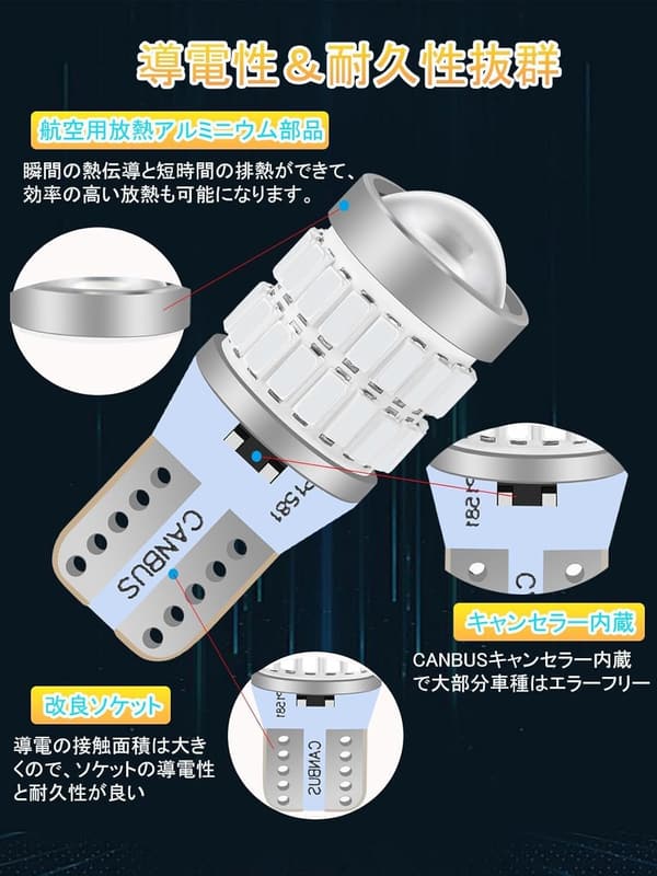 2024年モデル T10 LEDブルー ライト 360°照射 車用ポジション球・ライセンスランプ (2個セット)