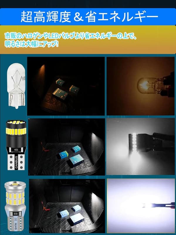 T10 LEDホワイトポジションランプ 27個チップ搭載 360°照射 無極性 DC12V (2個セット)