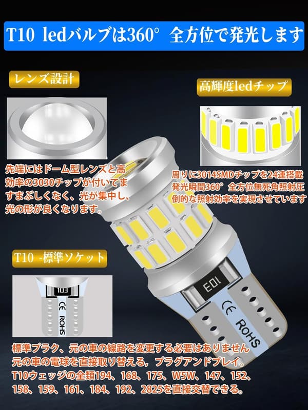 T10 LEDホワイトポジションランプ 27個チップ搭載 360°照射 無極性 DC12V (2個セット)