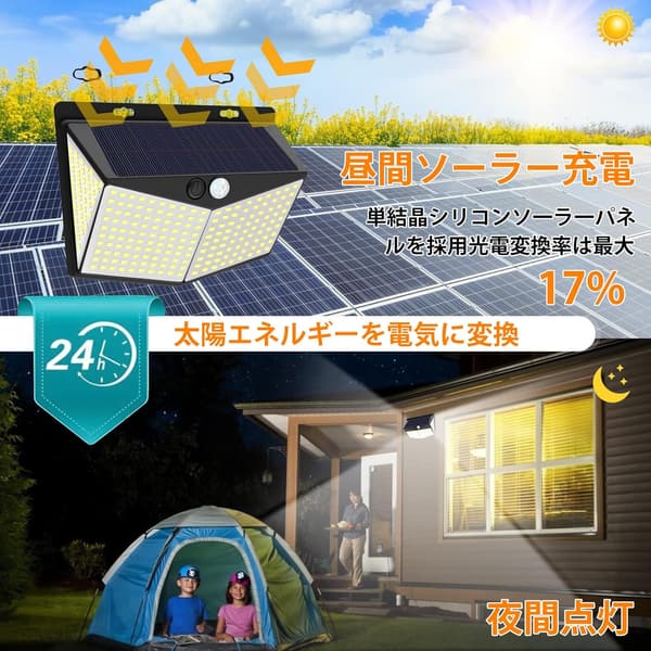 【省エネ】300LEDソーラーセンサーライト4個セット 自動点灯・防水・屋外用