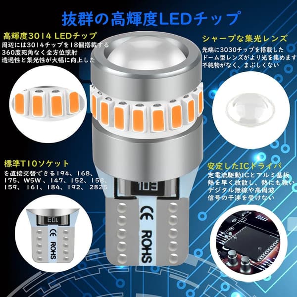 車用LEDルームランプ 無極性 360°照射 19個LEDチップ搭載 (2個入)