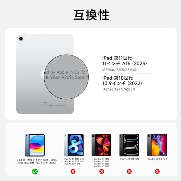 iPad 10・11インチ用マジックマグネティックキーボードケース - 日本語配列・7色バックライト・Bluetooth対応