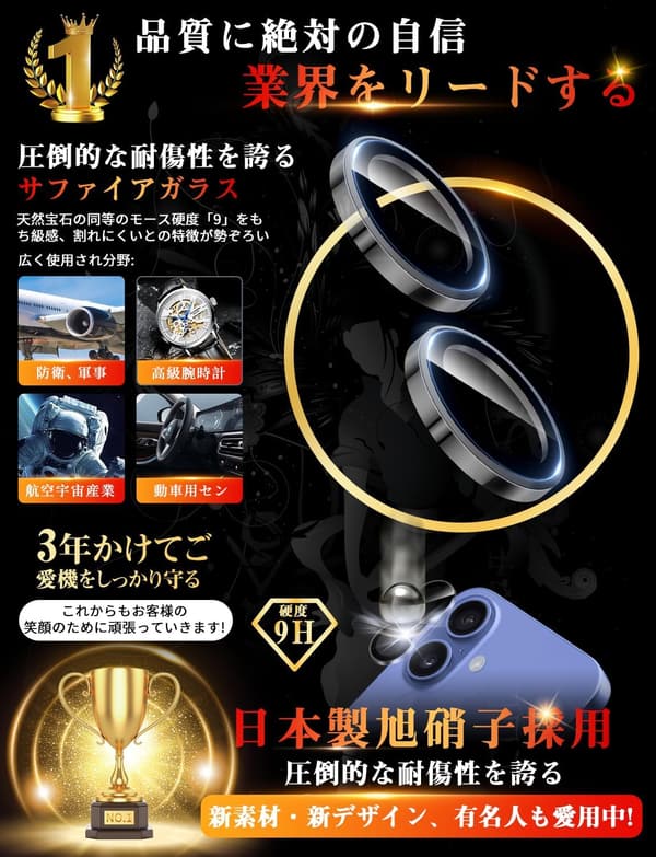 Kniphior 16/16 Plus カメラ保護フィルム - 宇宙航空材料使用・薄型強化・高透過率