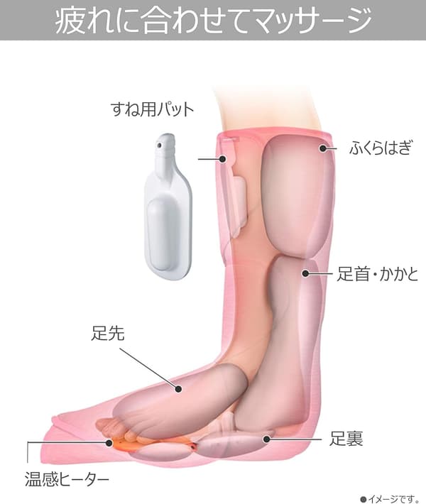 エアーマッサージャー レッグリフレ 足先・ふくらはぎ用 温感機能付き ダークグレー