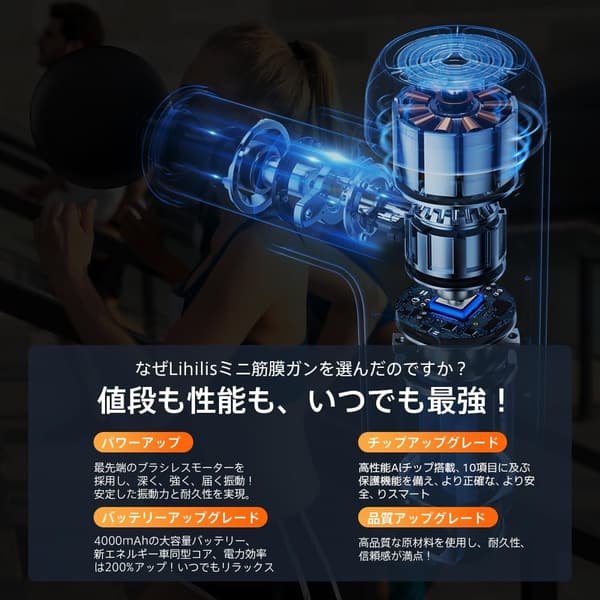 誕生日プレゼントに最適な筋膜リリースガン【2024年モデル】超軽量340g・AI自動モード・6段階強力振動・4ヘッド付・収納ケース付き・静音設計