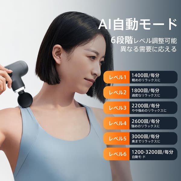 誕生日プレゼントに最適な筋膜リリースガン【2024年モデル】超軽量340g・AI自動モード・6段階強力振動・4ヘッド付・収納ケース付き・静音設計