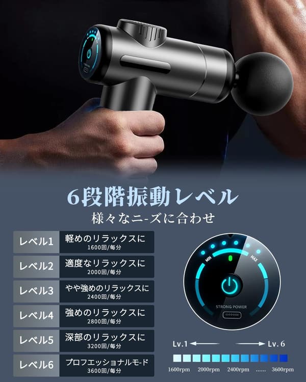 筋膜リリースガン 6段階強力振動 Type-C充電式 軽量携帯用 - 父の日・母の日・敬老の日ギフト