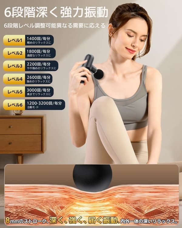 筋膜リリースガン (AI自適応) 軽量340g 6段階振動 静音タイプ 誕生日・父の日・母の日・クリスマス・新年ギフト用 収納ケース付き