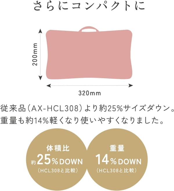 ルルド マッサージクッション ミニ 背中・腰・肩用 ベージュ AX-HCL318be