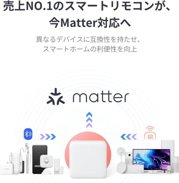 SwitchBot スマートリモコン ハブミニ (温湿度センサー搭載) - スマートホーム管理用、Matter対応