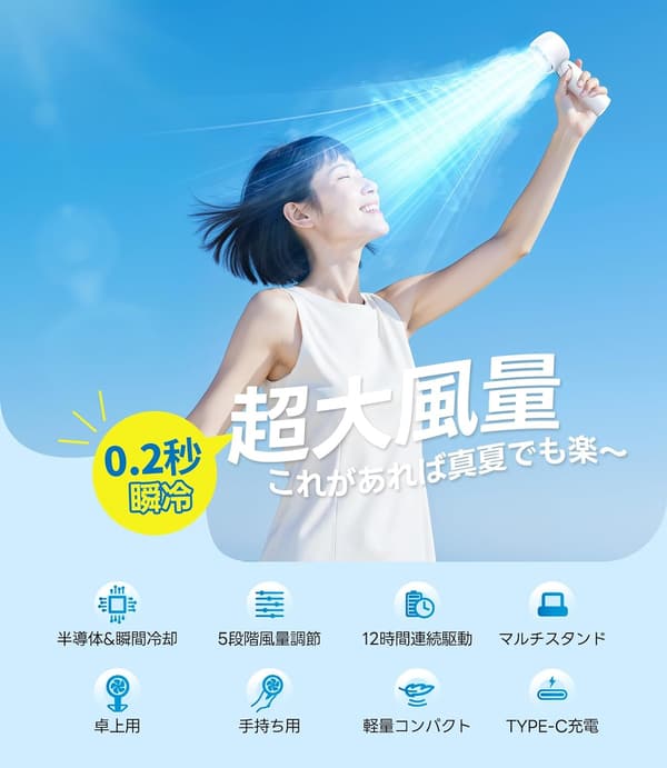 ハンディファン 18000RPM 冷却プレート搭載 小型 静音 充電式 4000mAh 最大12時間使用 熱中症対策