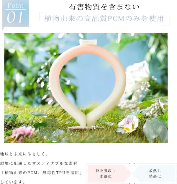夏対策 冷却グッズ ひんやりネックリング 軽量 リユーザブル M（女性・子供） グラデーションスカイブルー