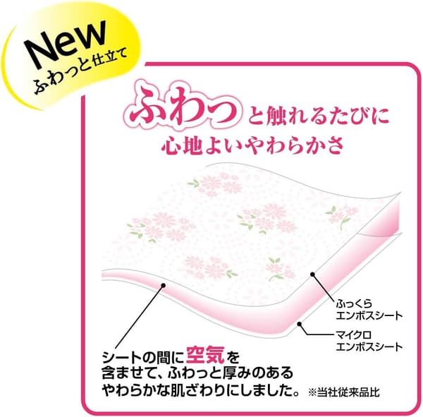 エリエール フラワープリント トイレットペーパー 25m×72ロール (ダブル・12ロール×6パック) パルプ100% 花の香り【ケース販売】