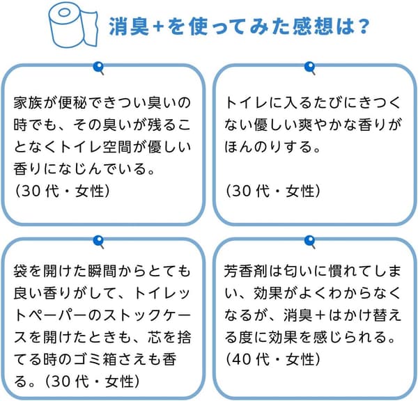 エリエール トイレットペーパー 消臭プラス 25m×24ロール 2パック