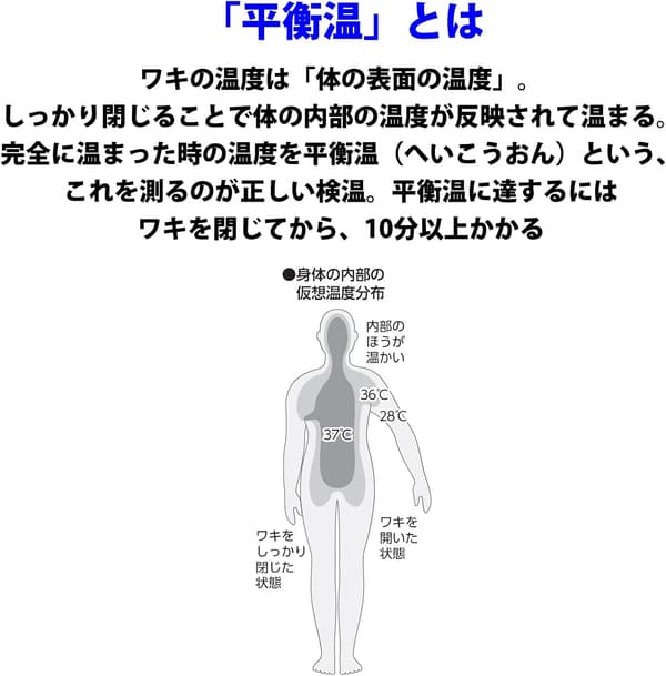 テルモ 電子体温計 丸洗い可能 約60秒で正確測定