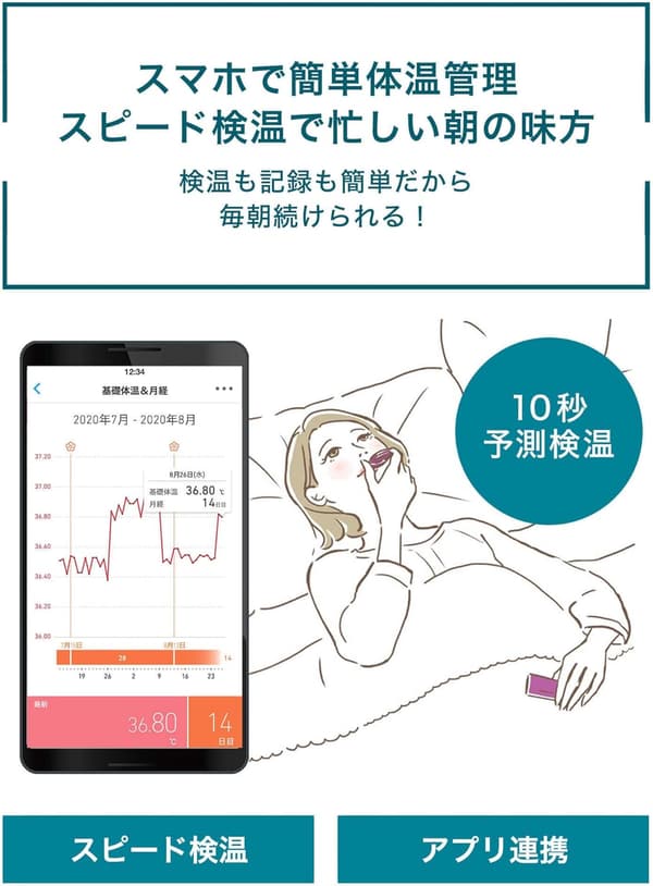オムロン婦人用電子体温計 MC-652LC-PK