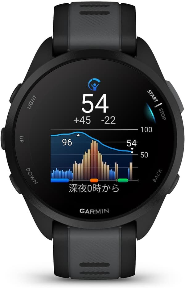 ガーミン Forerunner 165 ランニングウォッチ - 超軽量・長時間バッテリー・高精度GPS・AMOLEDディスプレイ・音楽保存・防水・日本正規品