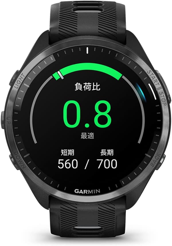 ロングバッテリー搭載 超軽量GPSランニングウォッチ Garmin Forerunner 965 日本正規品