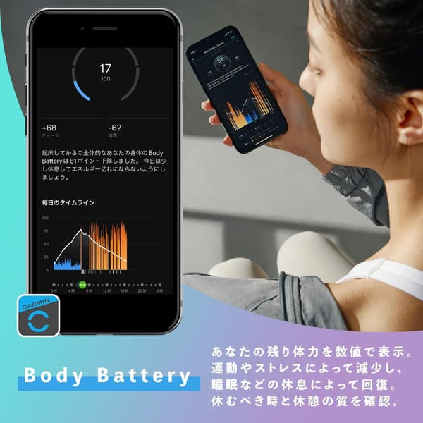 Garmin Venu Sq スマートウォッチ（Suica対応）音楽保存機能・睡眠分析・最大10日間稼働【日本正規品】