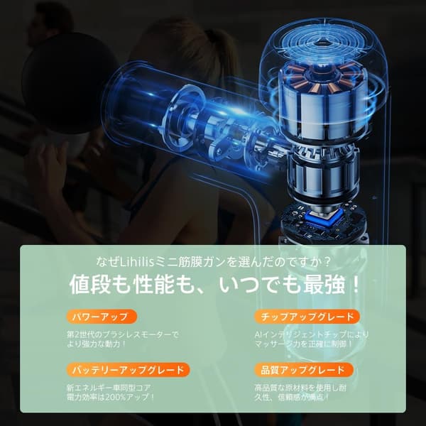 2024年新型ハンディ筋膜リリースガン - AI自動モード・340g超軽量・静音・急速充電・ギフトに最適 (グリーン)
