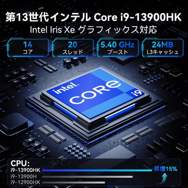 第13世代 i9搭載 GEEKOM GT13 Pro ミニPC 64GB RAM・2TB SSD 8K対応/4画面出力/省エネ設計