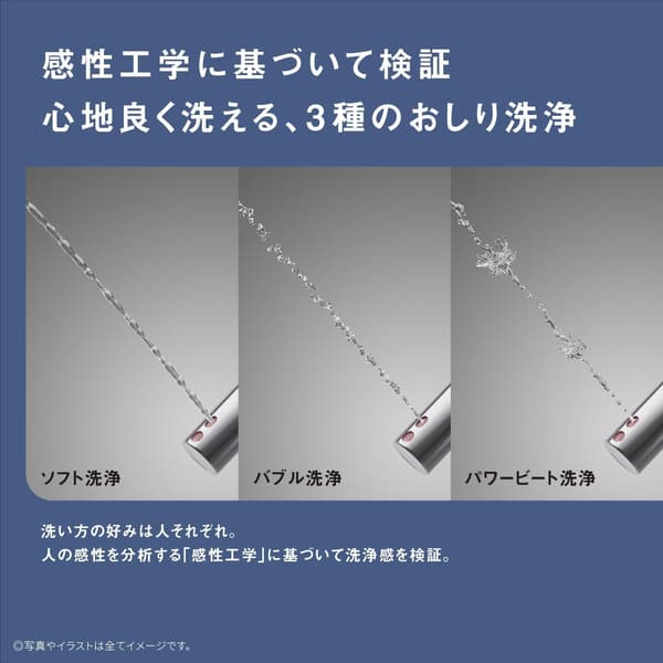 パナソニック 温水洗浄便座 ビューティ・トワレ DL-RT20-WS ホワイト リモコン操作 省エネ