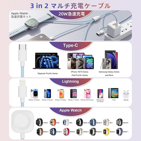 充電ケーブル 3in2 USB Type C/iPhone/Apple Watch対応 1.8M 急速充電 3A 高耐久