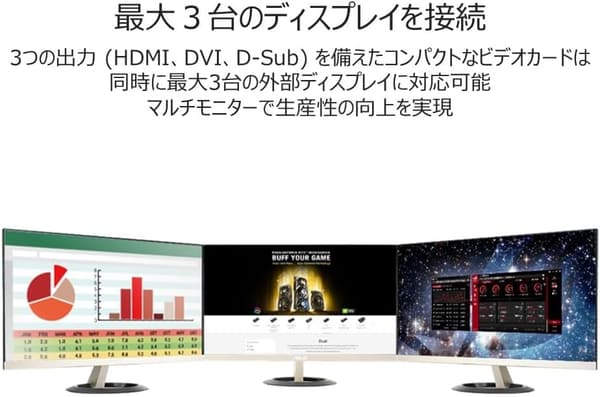 ファンレスGT 710ビデオカード(1スロット/2GB)国内正規代理店品