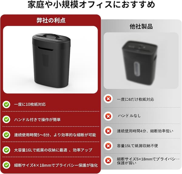 家庭用静音卓上クロスカットシュレッダー 最大10枚細断 16L大容量