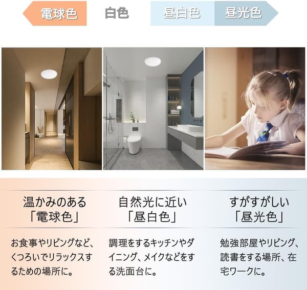 小型LEDシーリングライト 20W 昼光色6000K 6-8畳用 省エネ 2年保証
