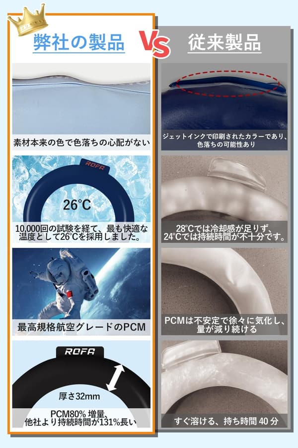 2025年版 26℃冷却ネッククーラー クールリング PCM素材 敏感肌用 熱中症対策 大人向け