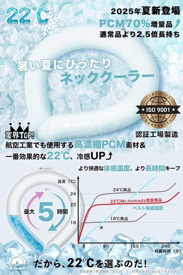 【冷感MAX持続】アイスリングネッククーラー 首ひんやりグッズ 男女兼用 夏用 Lサイズ