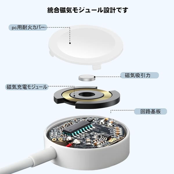 Apple Watch 充電器 2in1 USB A+C マグネット式 軽量 持ち運び便利 急速充電 白