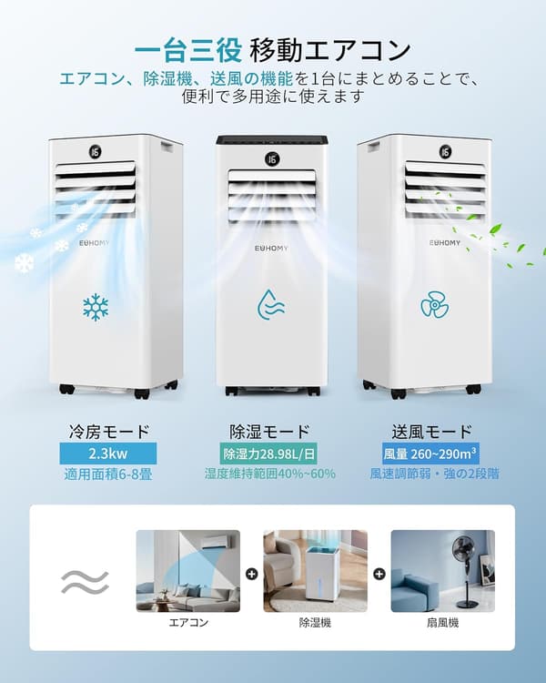 スポットクーラー 2025新型 移動式エアコン 2.3kW 冷暖房兼用 静音タイプ