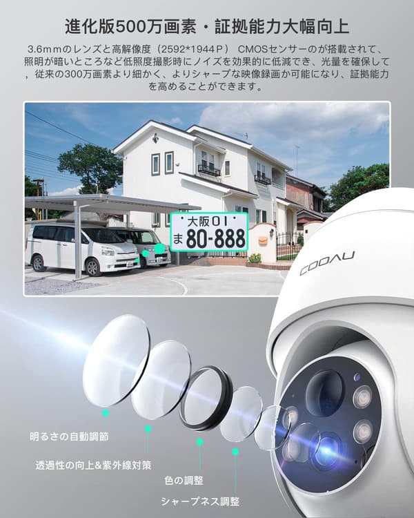 屋外用ソーラー防犯カメラ 500万画素 360°広角 PTZ ワイヤレス 【バッテリー不要】